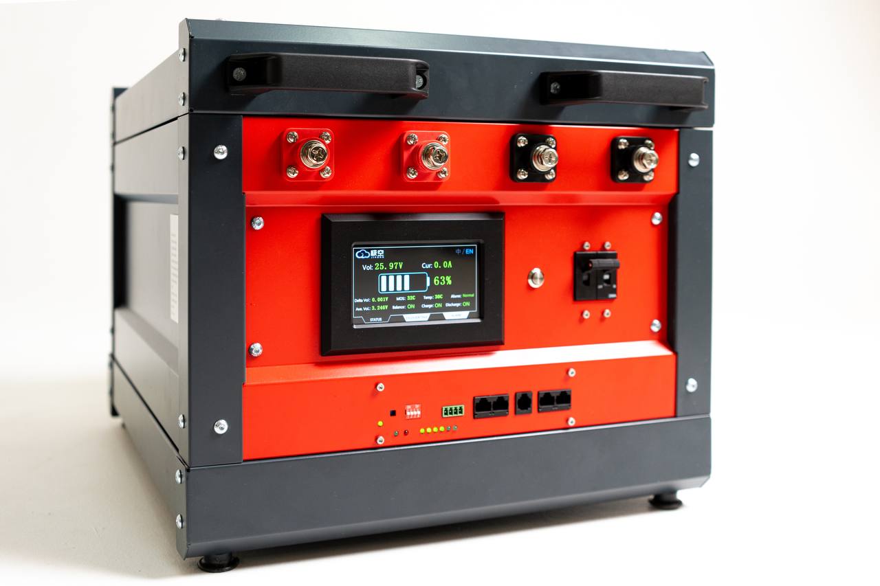 Акумуляторні Батареї